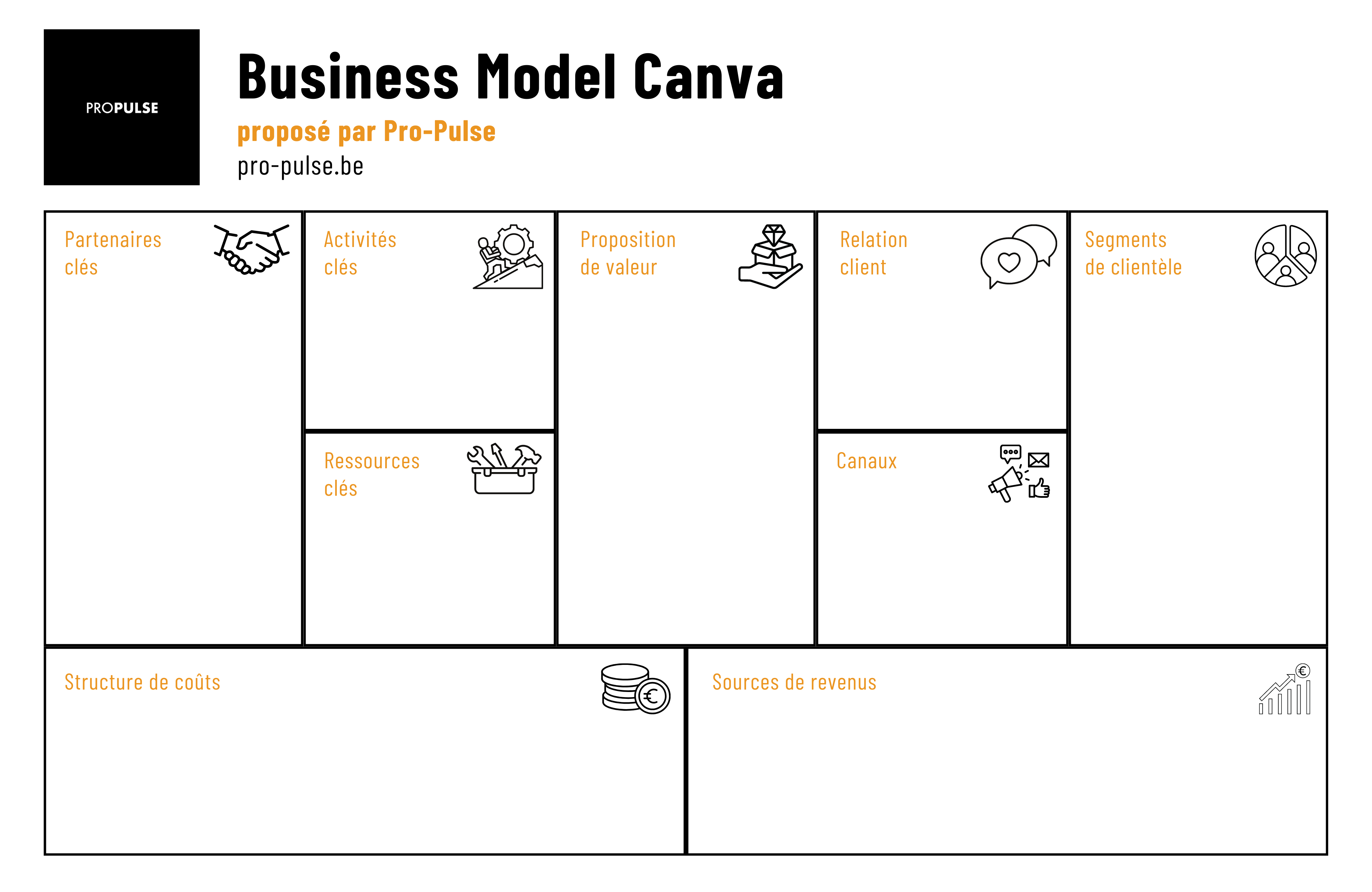 presentation canvas business model